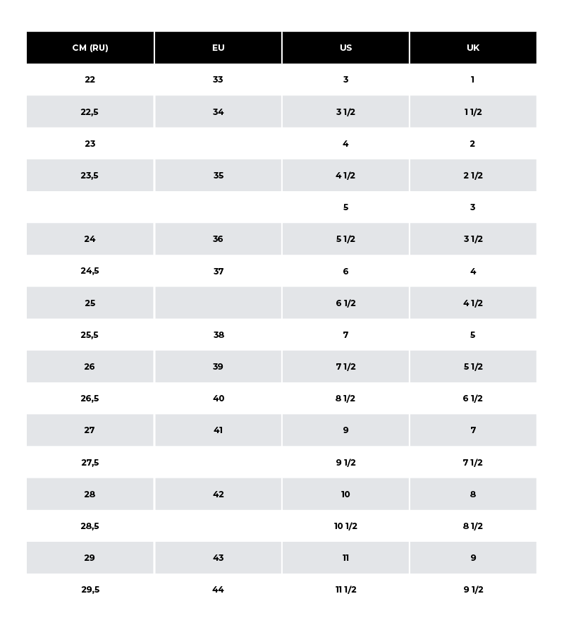 Asos Shoe Size Chart | ubicaciondepersonas.cdmx.gob.mx